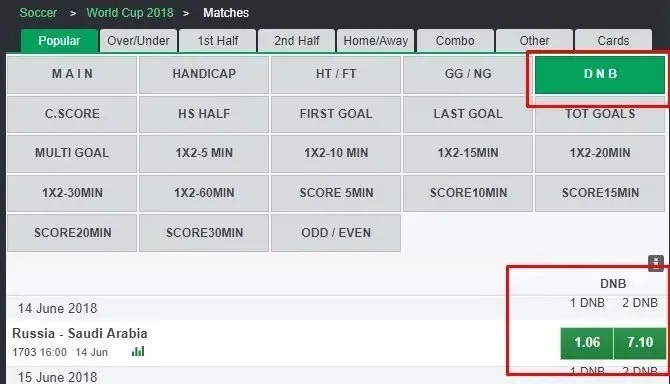 Bet9ja booking codes in 2018 you should know now