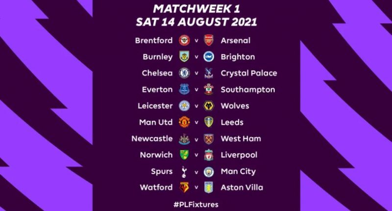 2021/22 Premier League fixtures